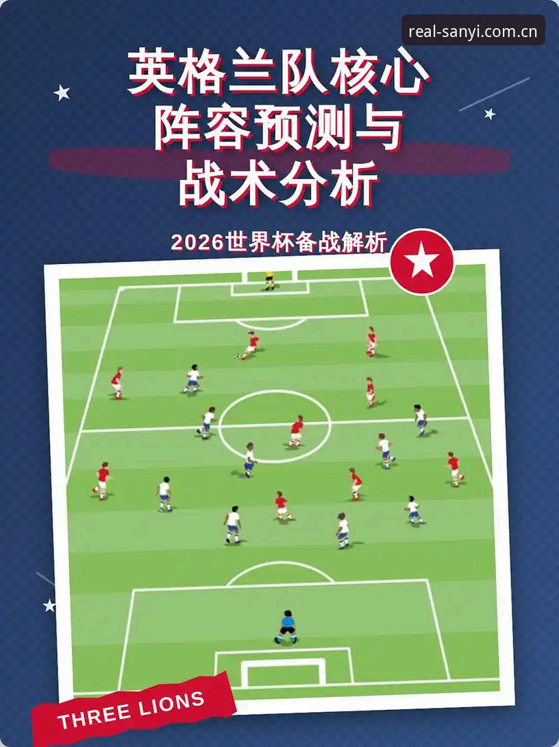 赛前情报实用指南：从图赫尔排兵布阵看懂英格兰争冠底气